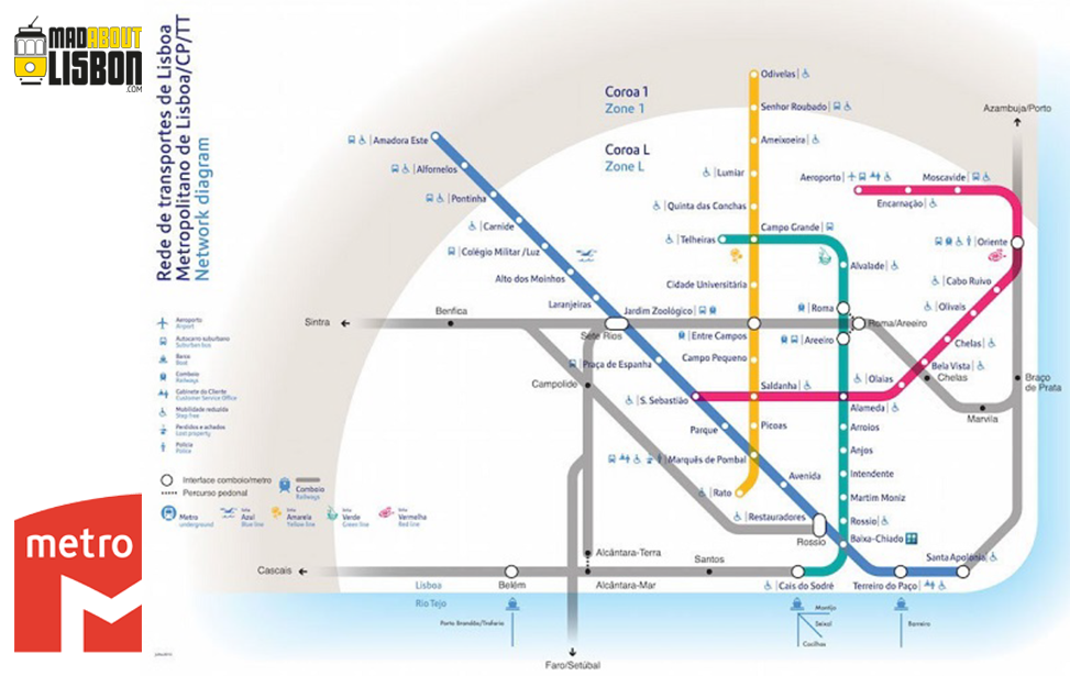 Metro Map