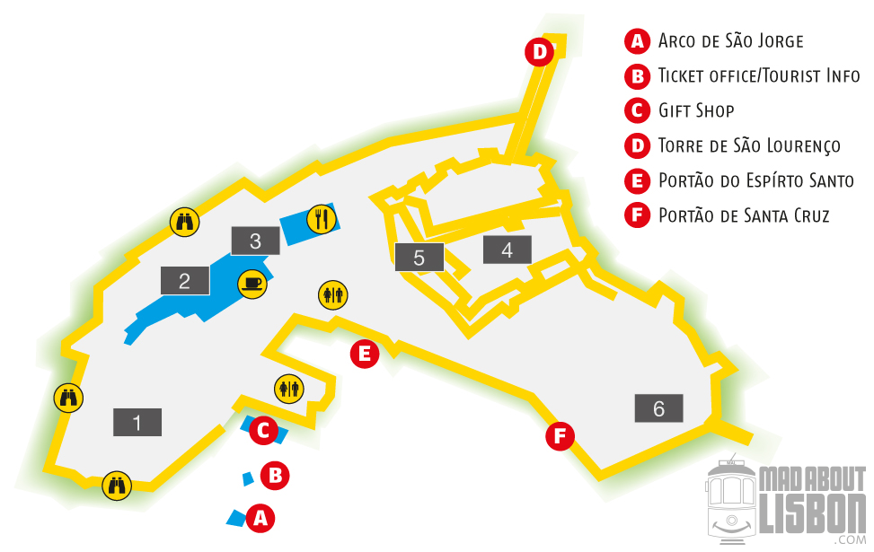 Castle São Jorge Sitemap