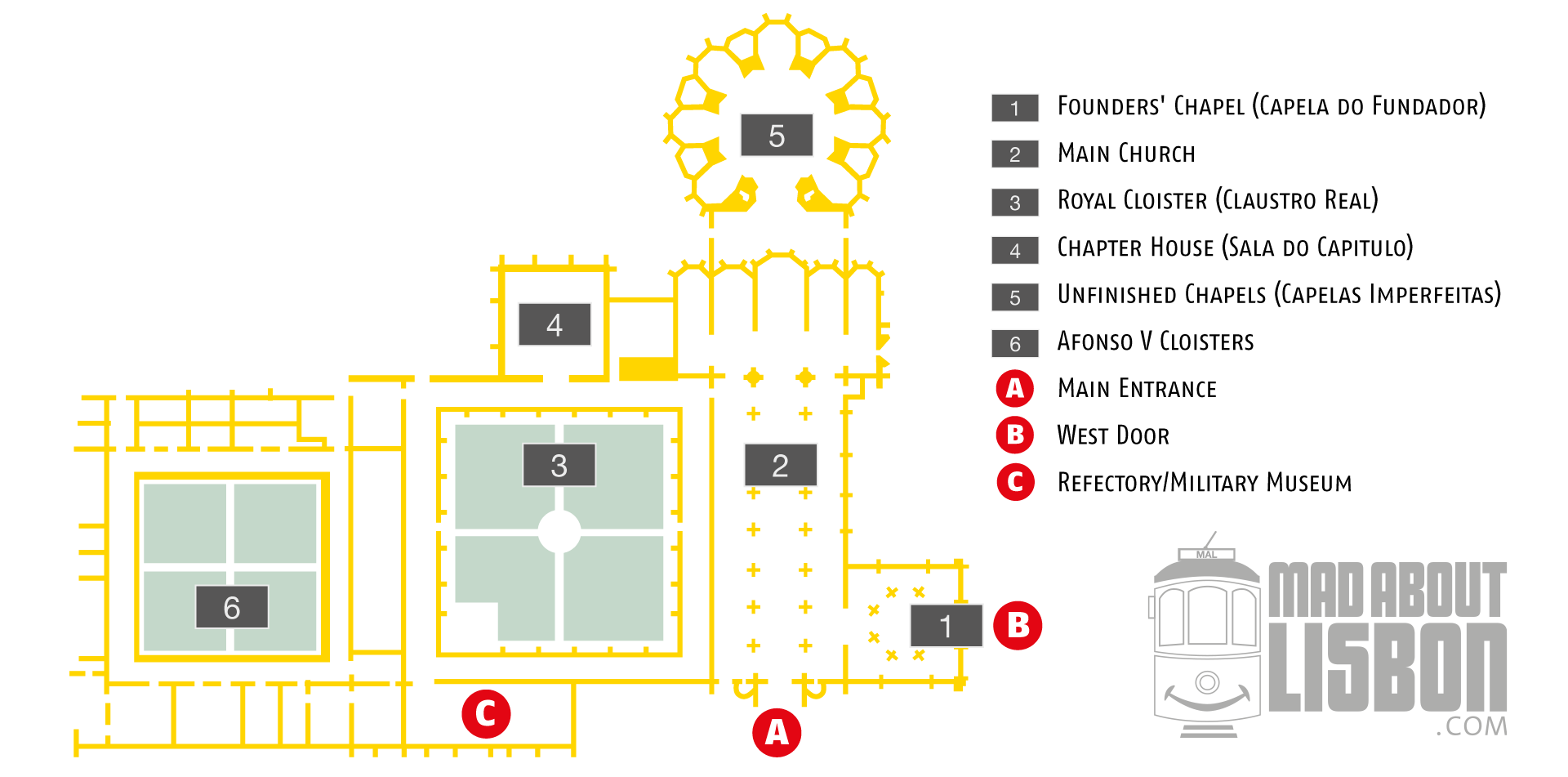 Batalha Abby Sitemap